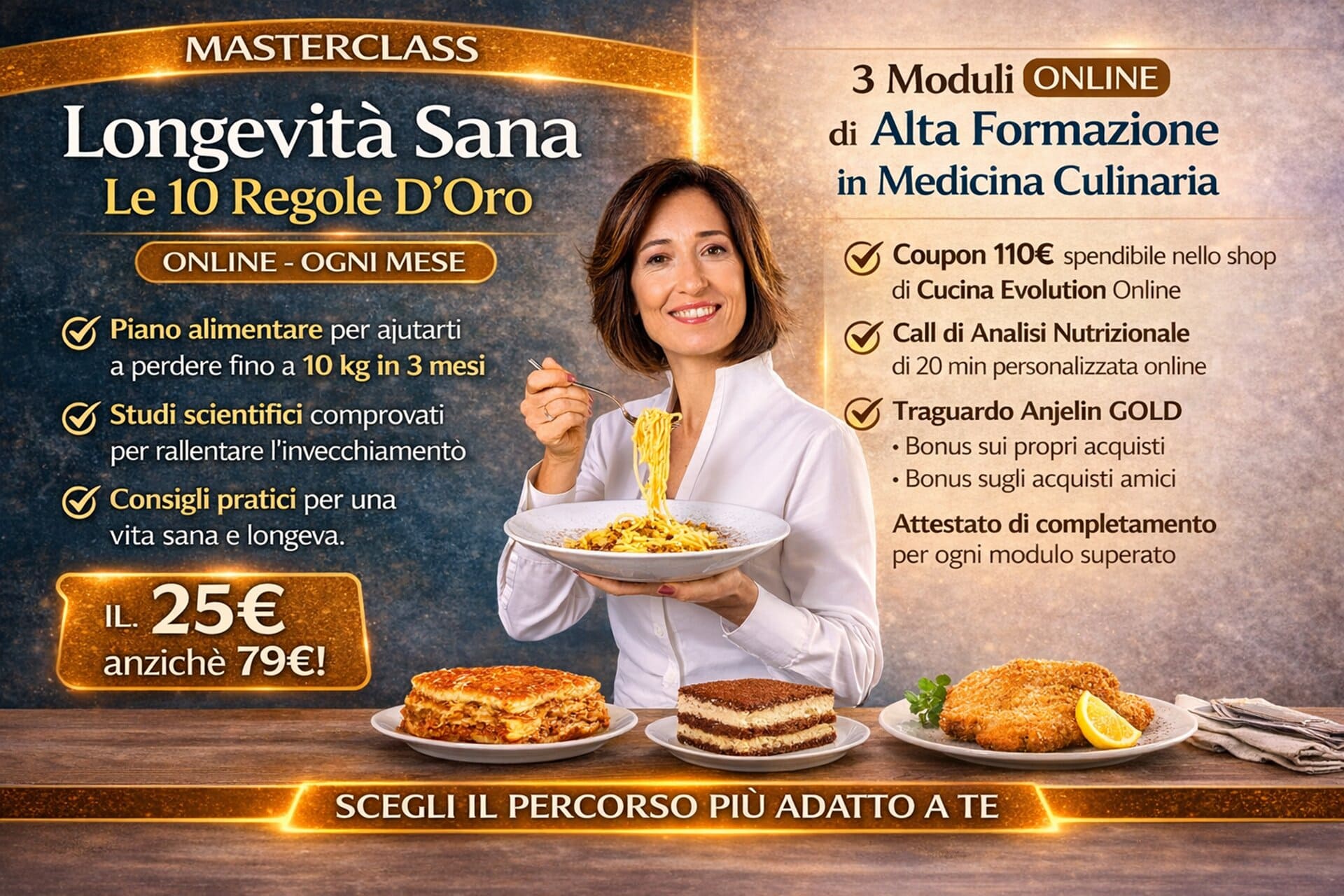 Metodo Scientifico Cucina Evolution